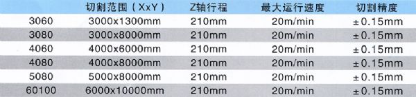 表格.jpg